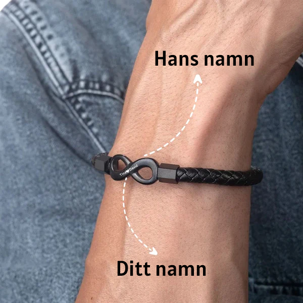 Till Min Man - För Oändligheten